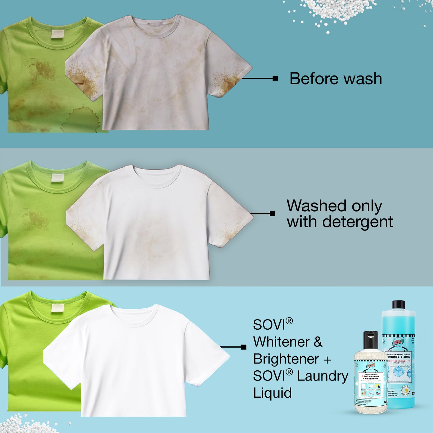 SOVI® Everyday Laundry Brightener & Whitener, 300g