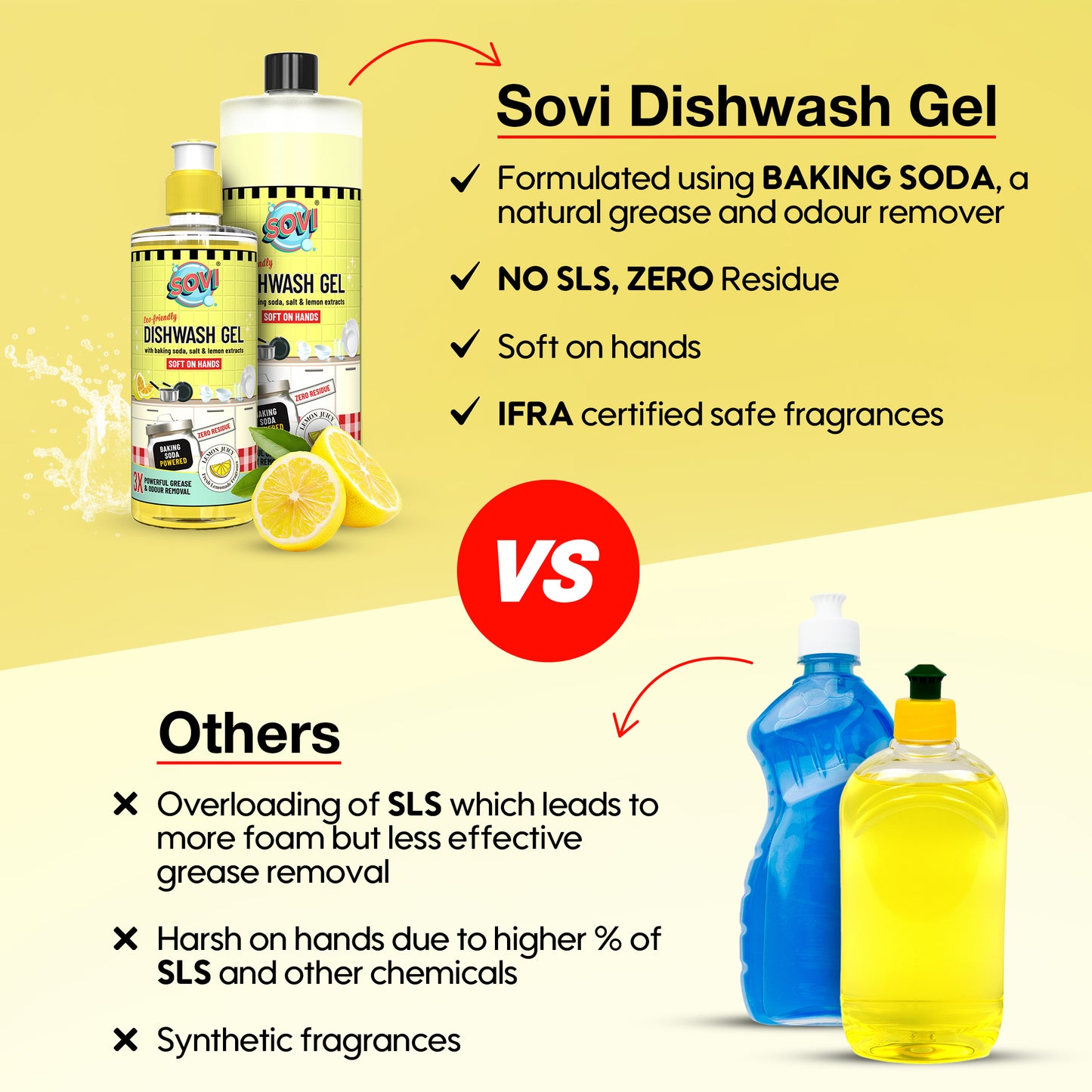 SOVI® Dishwash Liquid, Lemon Juicy, 500 ml