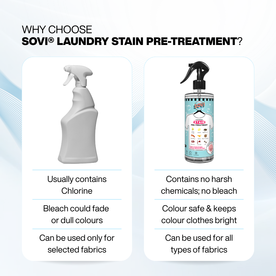 SOVI® Laundry Stain Pre Treatment, 500 ml